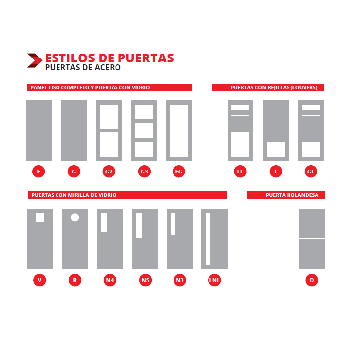 Puerta con Núcleo Poliestireno