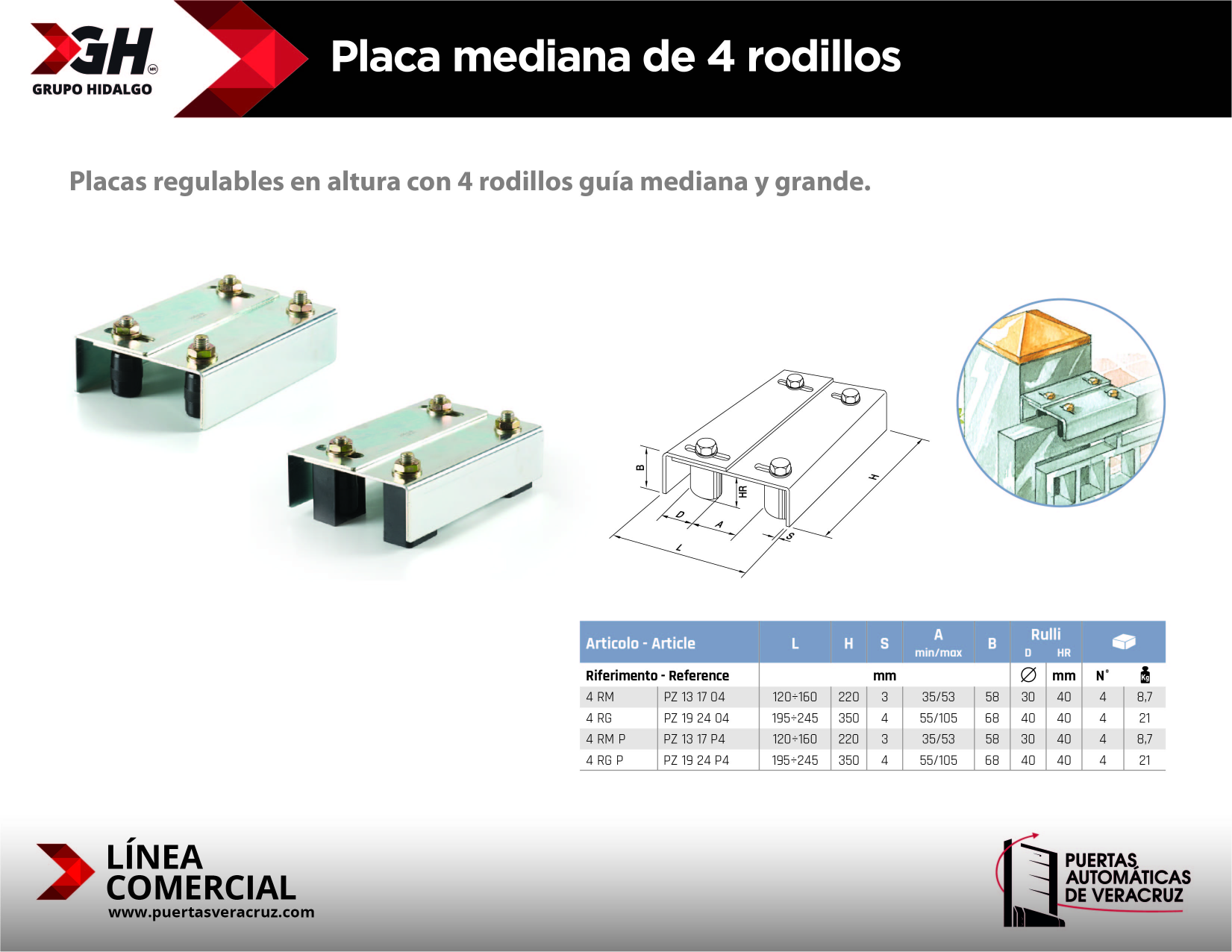 Placa mediana de 4 rodillos