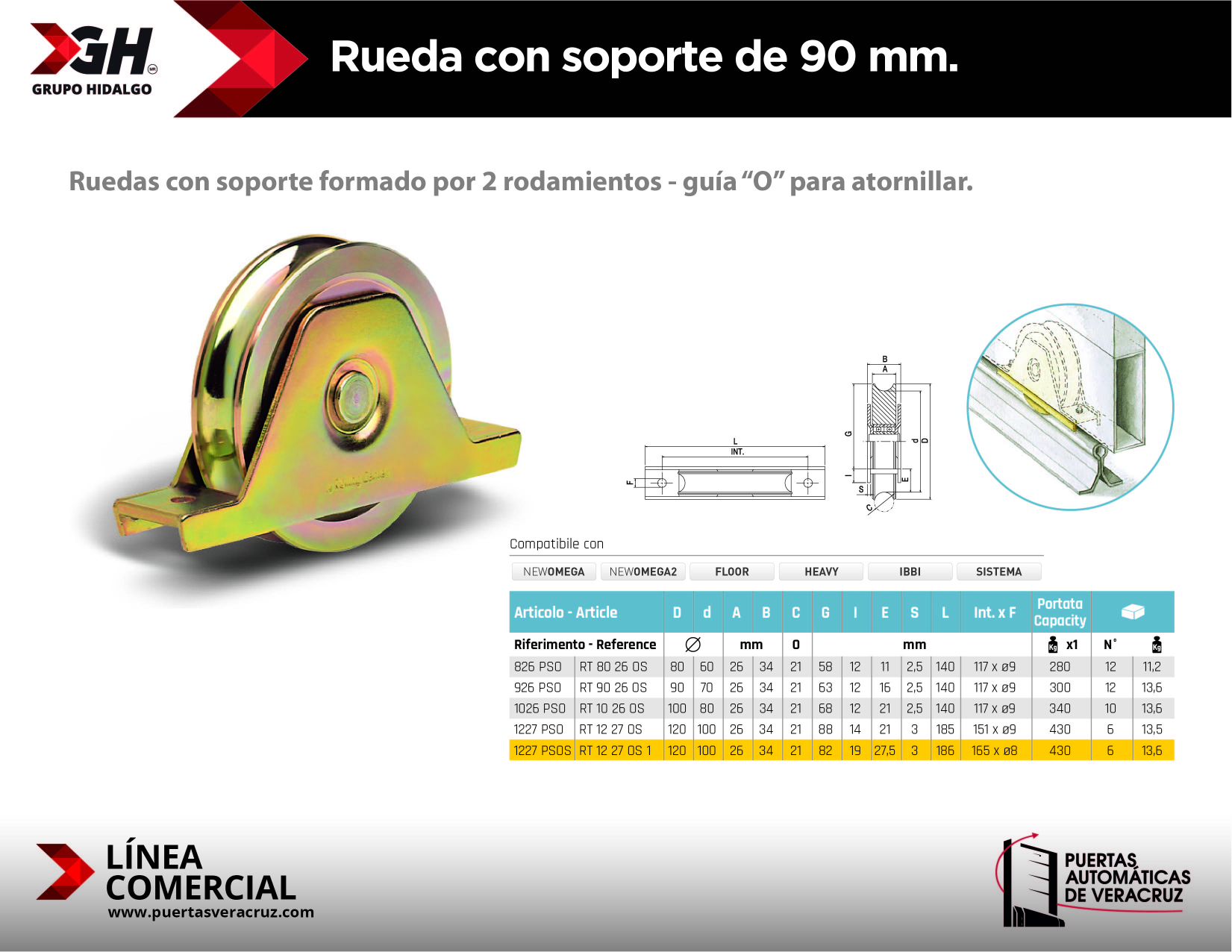 Rueda con soporte de 90mm.