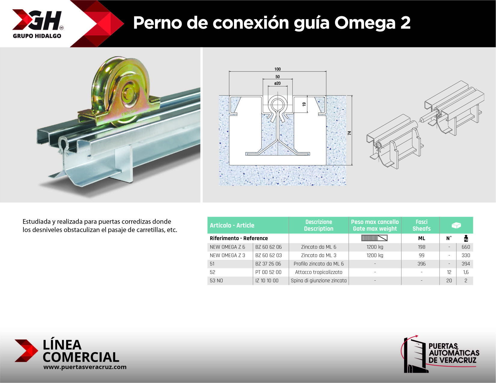 Perno de conexión guía Omega 2
