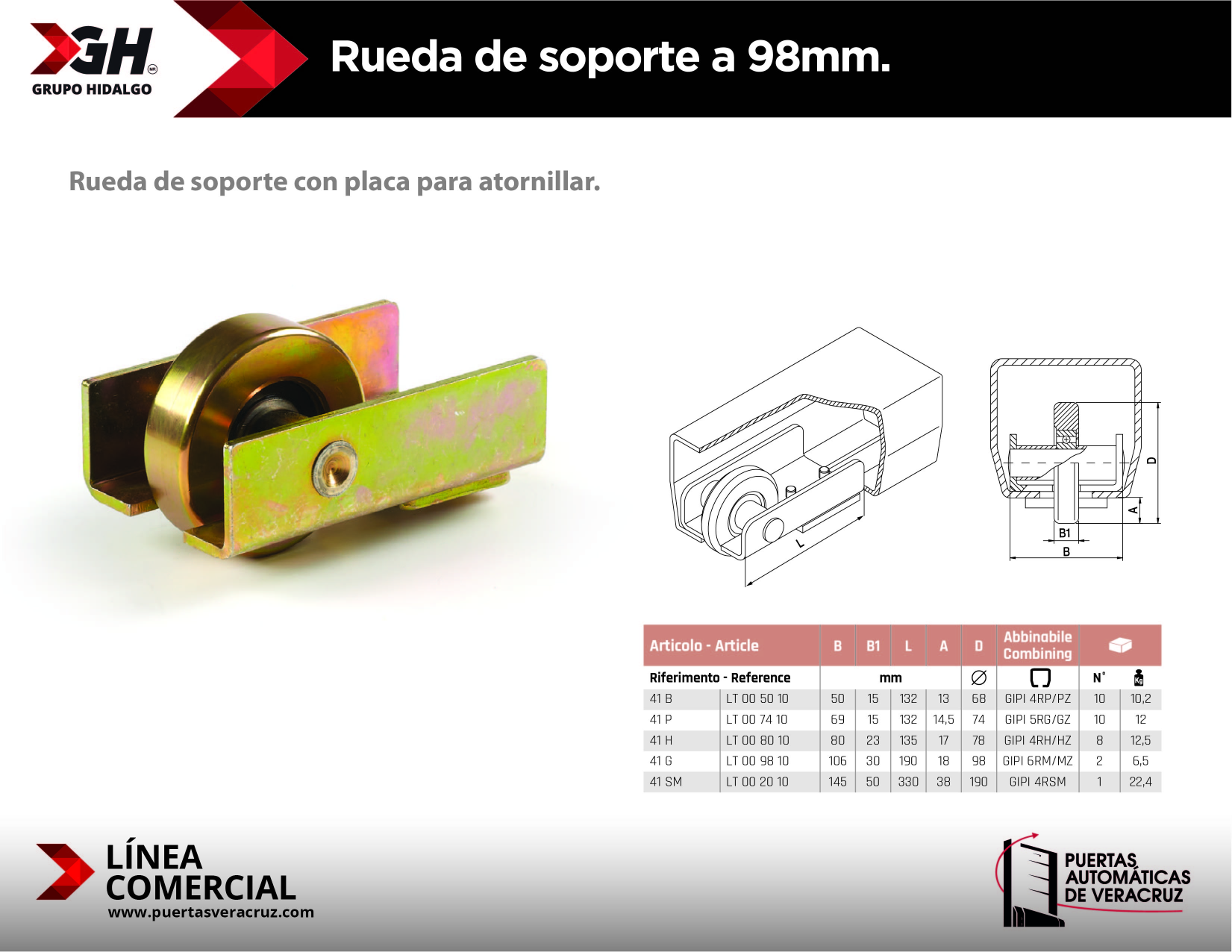 Rueda de soporte a 98mm.