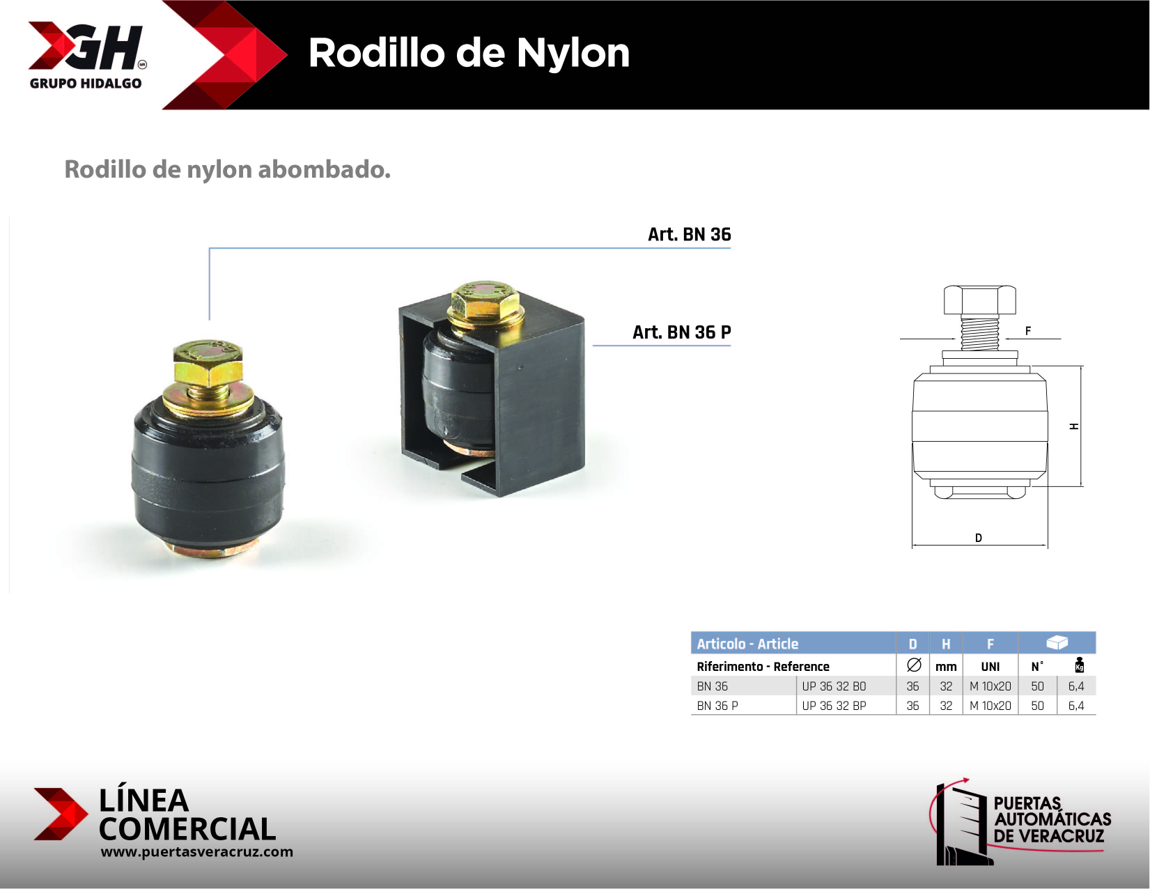 Rodillo de Nylon
